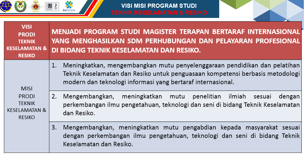 Program Studi Teknik Keselamatan dan Resiko